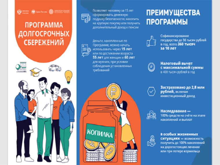 Что такое ПДС?. Что такое ПДС?.