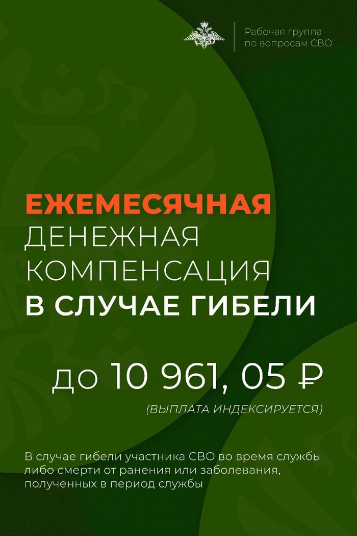 Ежемесячная денежная компенсация в случае гибели военнослужащего