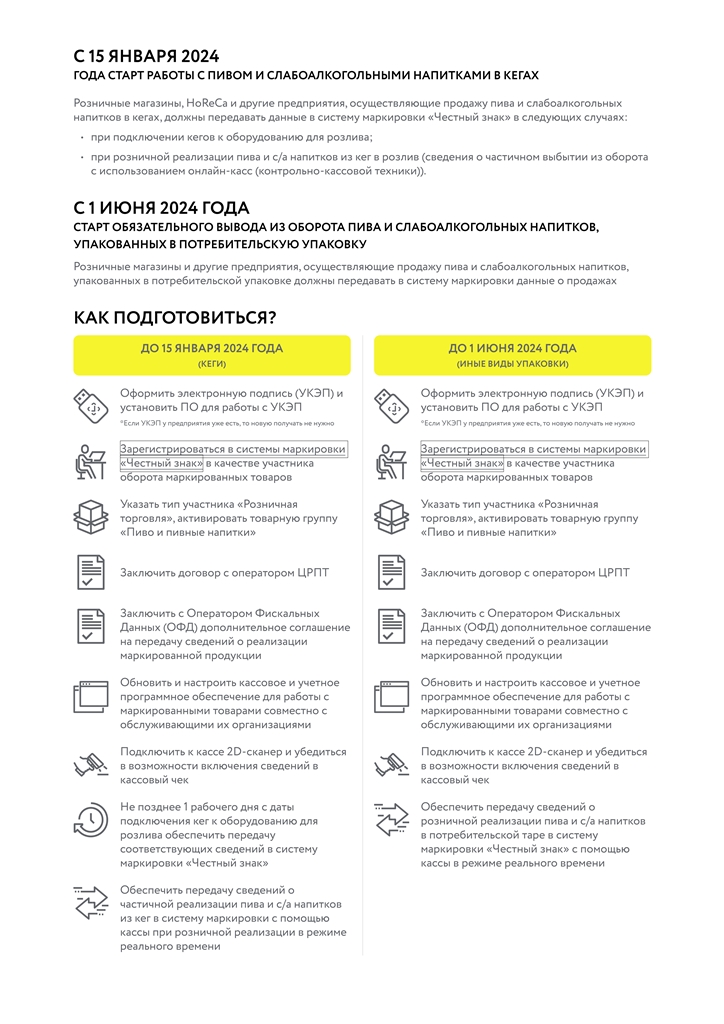 КАК РОЗНИЧНЫМ МАГАЗИНАМ РАБОТАТЬ С МАРКИРОВАННЫМИ ПИВОМ И СЛАБОАЛКОГОЛЬНЫМИ НАПИТКАМИ