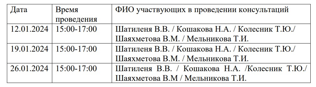 График проведения юридических консультаций через центры (точки)