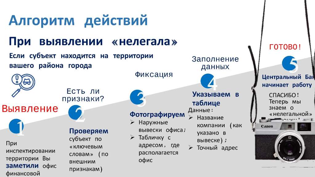 По выявлению нелегальной финансовой деятельности в регионах