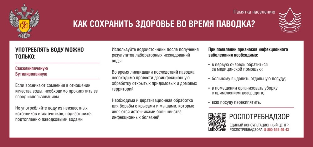 Памятки для населения в период паводка