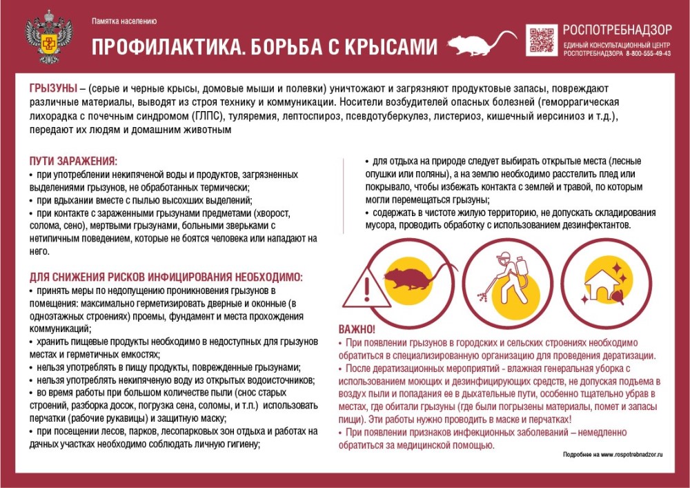 Памятки для населения в период паводка