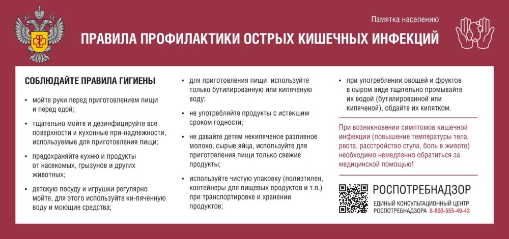 Памятки для населения в период паводка