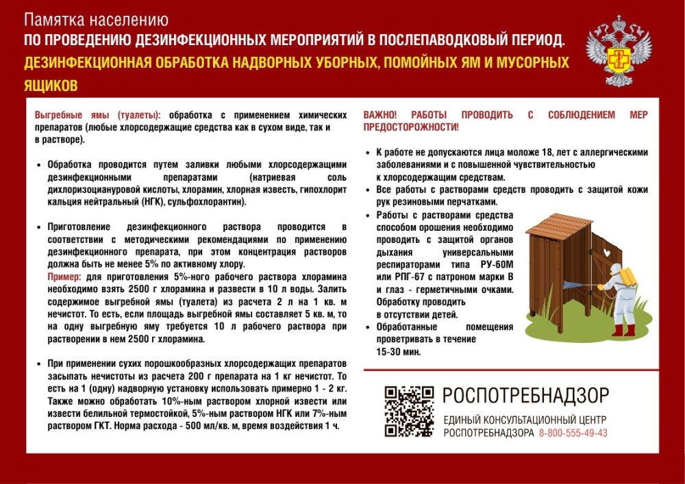 Памятки для населения в период паводка