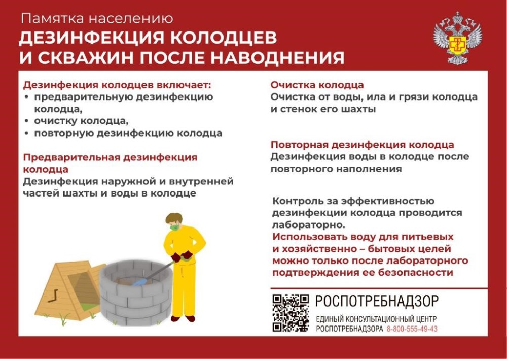 Памятки для населения в период паводка