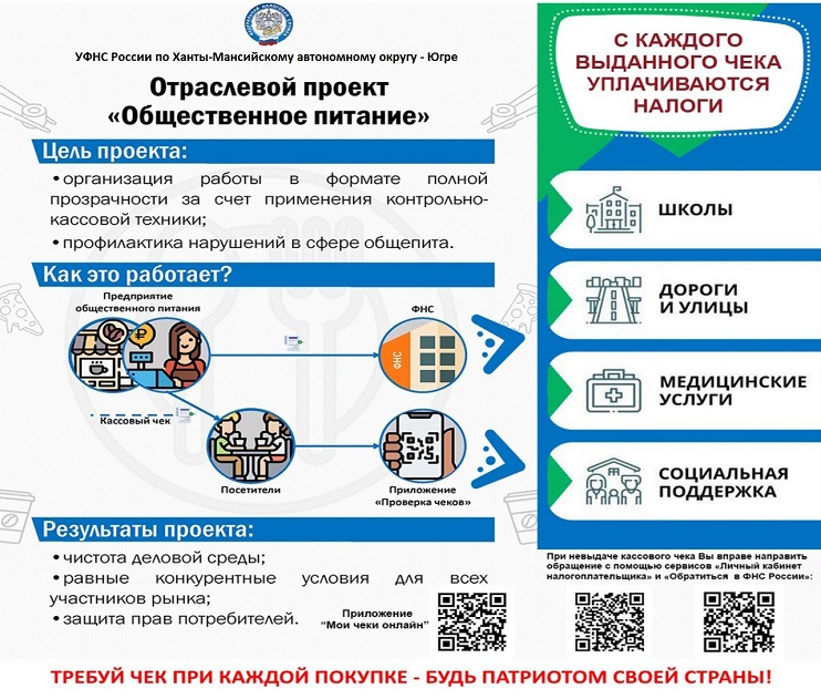 Отраслевой проект "Общественное питание"