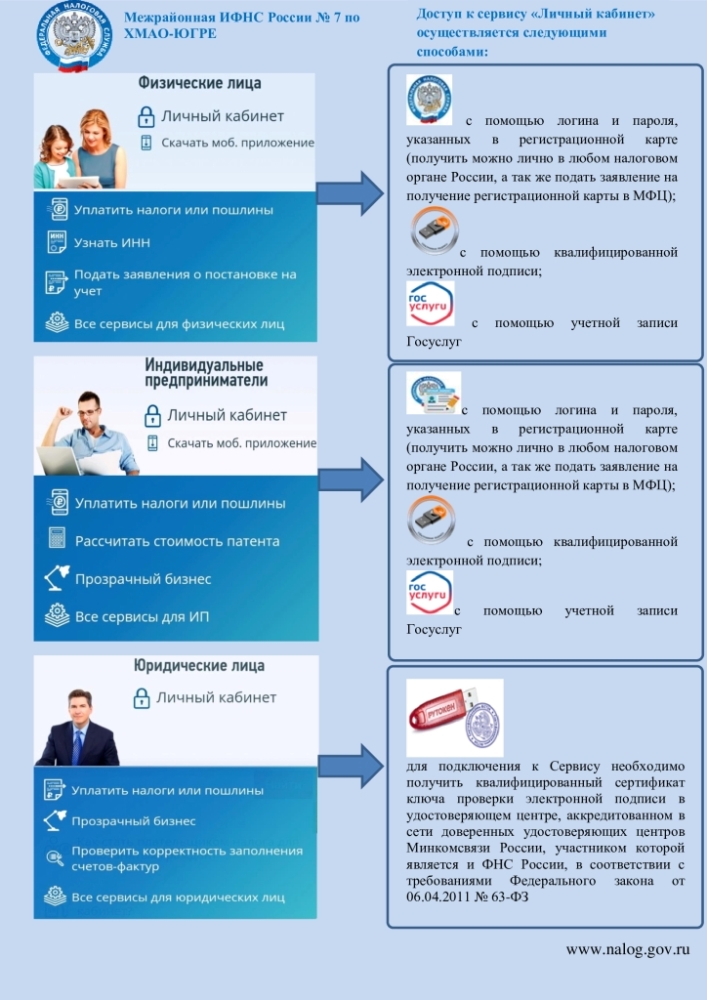 Вниманию налогоплательщиков!